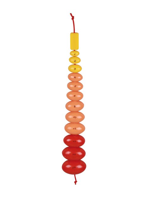 Orchidometer, plastic