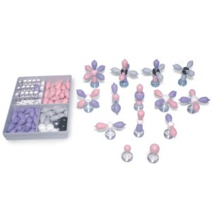 Atomisch Orbitaal Set