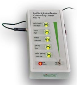 Conductiviteitsmeter