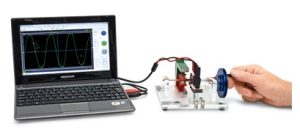 Elektromotor en Generator