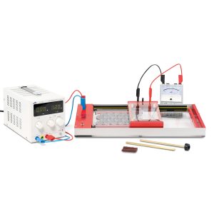 Inductie in een Bewegende Geleider Experiment