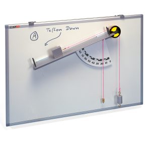 Mechanica Set voor Whiteboard