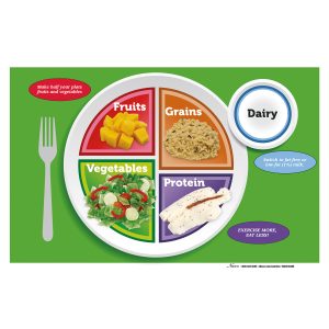 MyPlate Placemat & Scheurblok