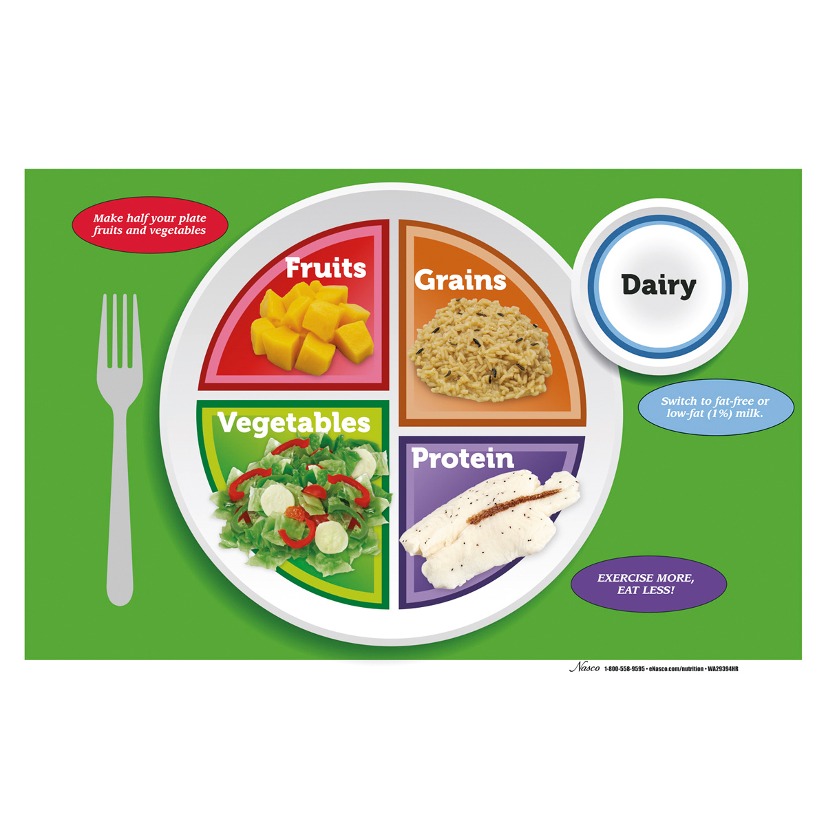 MyPlate Placemat & Scheurblok