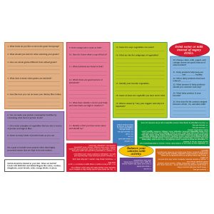 MyPlate Placemat & Scheurblok