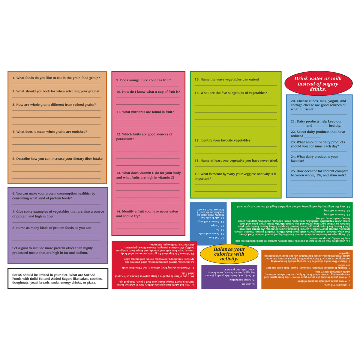 MyPlate Placemat & Scheurblok