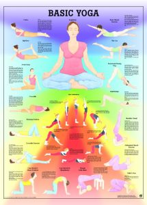 Yoga Poster