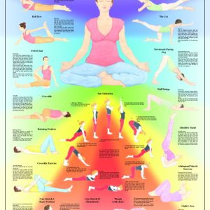 Yoga Poster